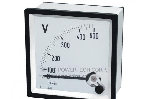 Ampere Meter