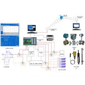 RD-1000 Fuel Oil Master