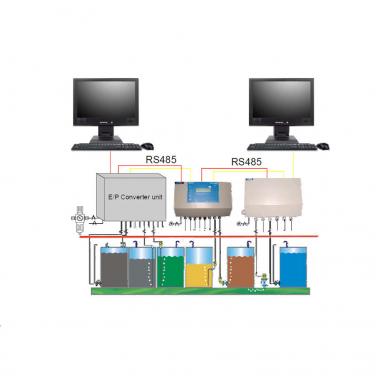 Electro-penumatic Type Tank Level Gauge