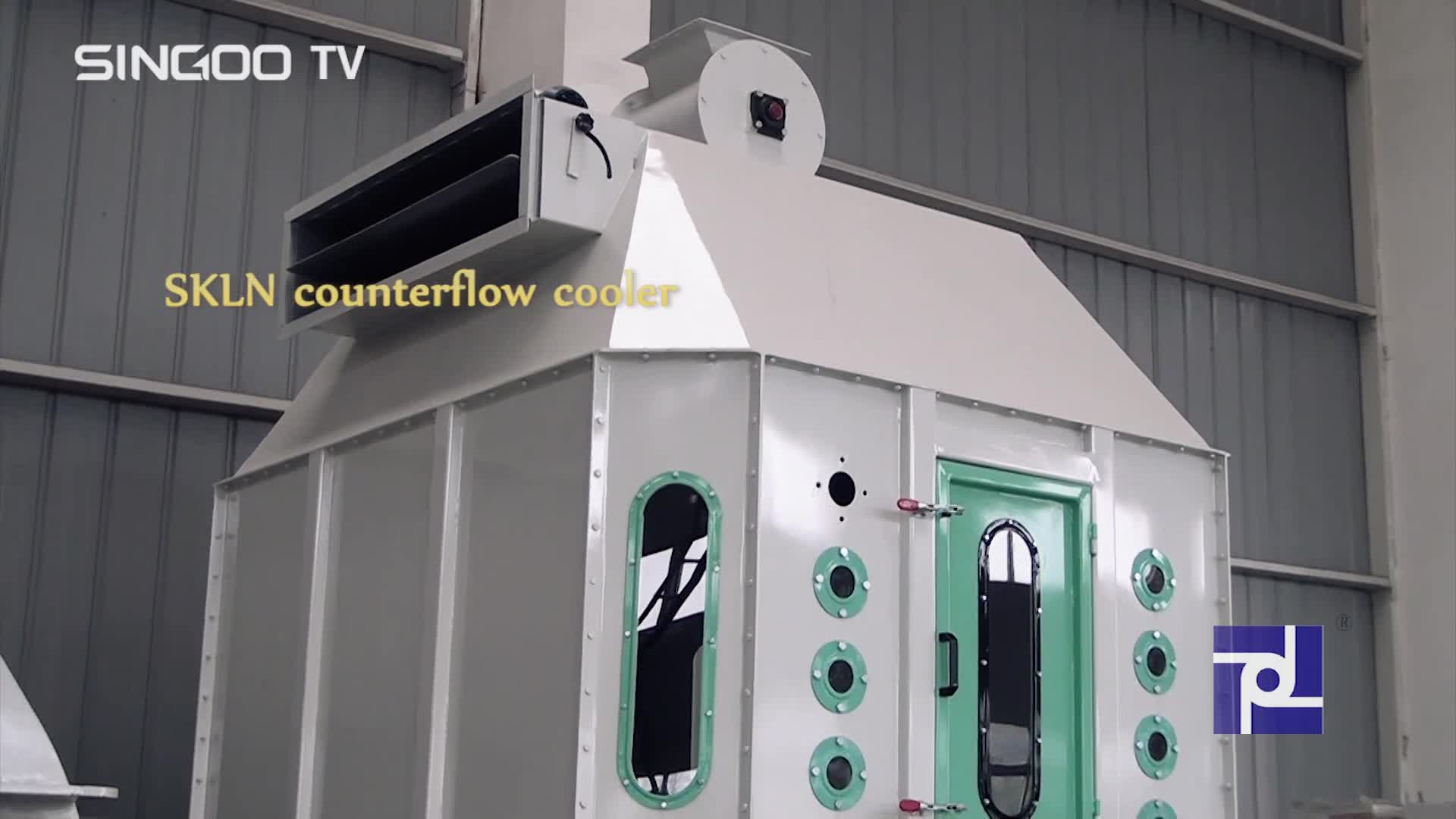 SKLN Counter Flow Cooler