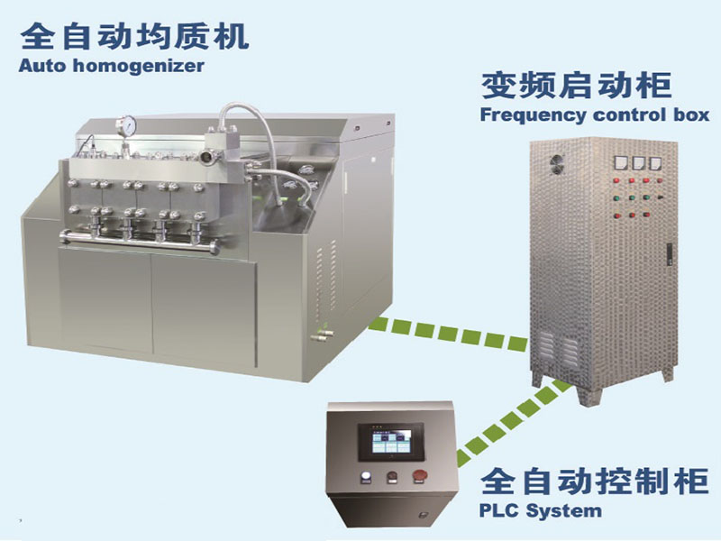 Homogenizer Unit