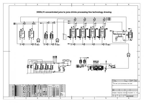 Concentrated juice processing line