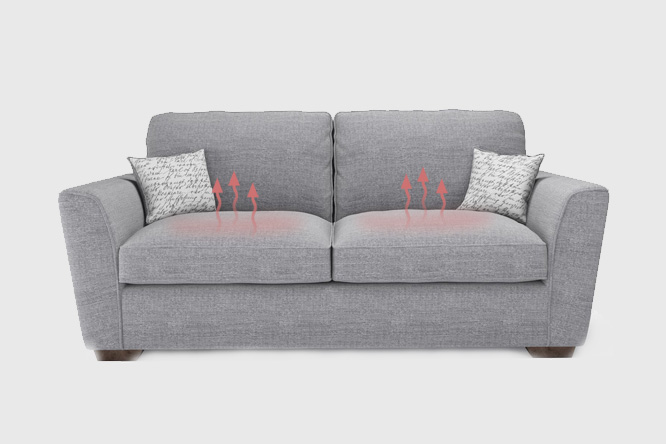 Commercial Heating Application