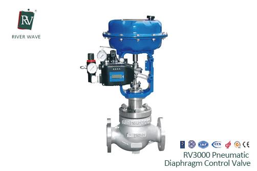 RV3000 Pneumatic High-pressure Angle-regulating Valve