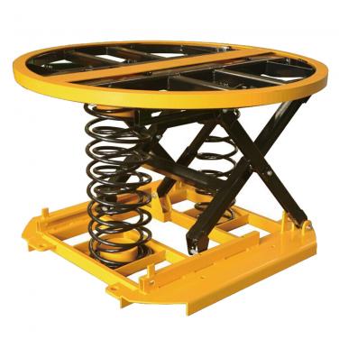 360 Turntable Level Electric Scissor Lift Table