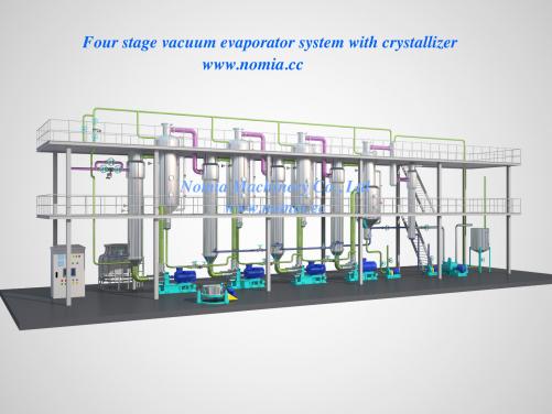 Evaporator for ammonium sulfate, potassium sulfate and sodium sulfate recovery