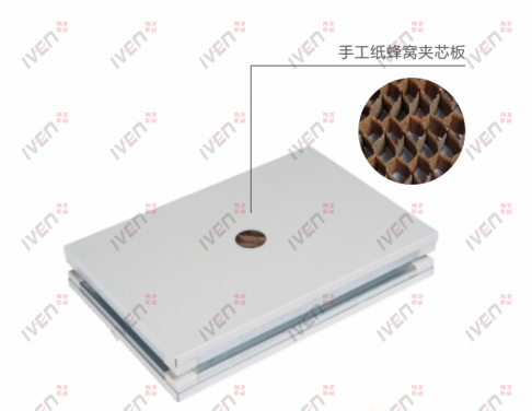 Handmade paper honeycomb laminboards