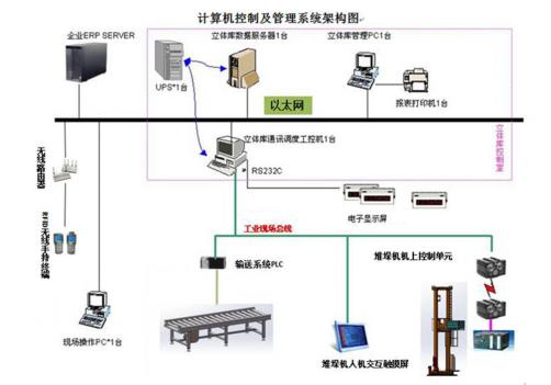 Computer monitoring system