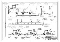 UF MF Molding Powder Plant