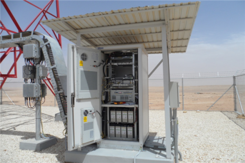 W-TEL-PBS-Series Power battery system