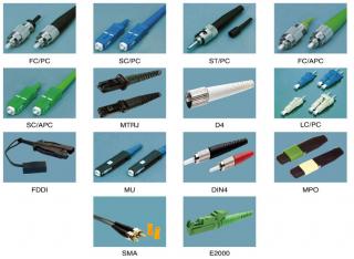 W-TEL-FOA-Series Fiber Optic adapters
