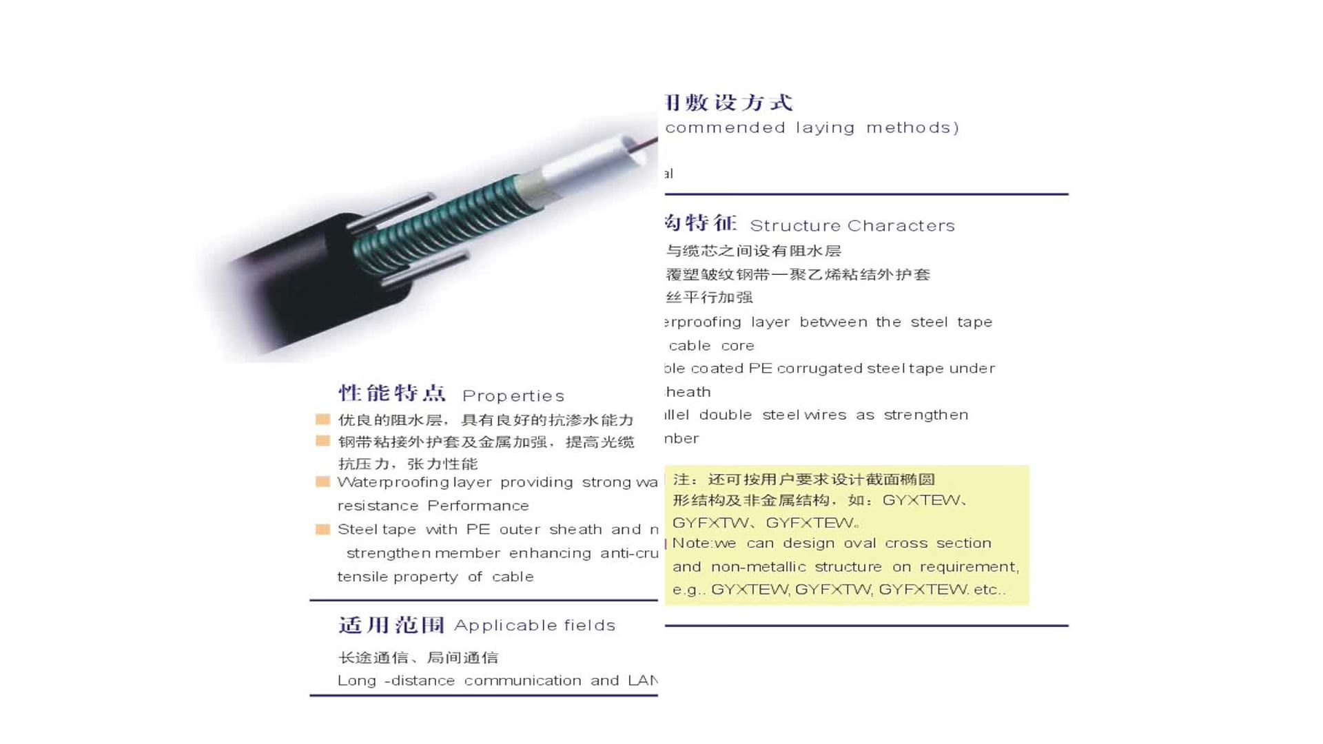 W-TEL-DPC-Series Drop cable system