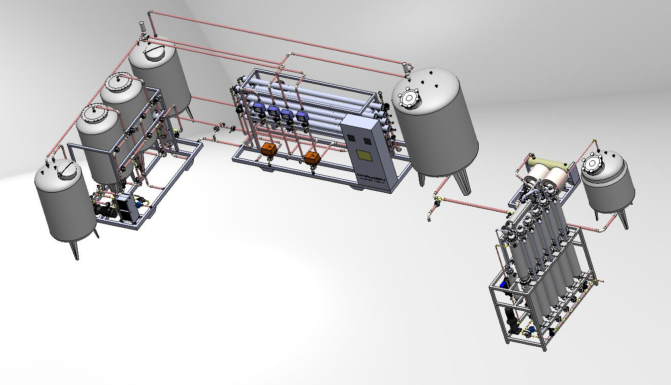 Pharmaceutical Water Treatment Project
