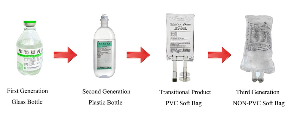 difference between pvc and non pvc bags